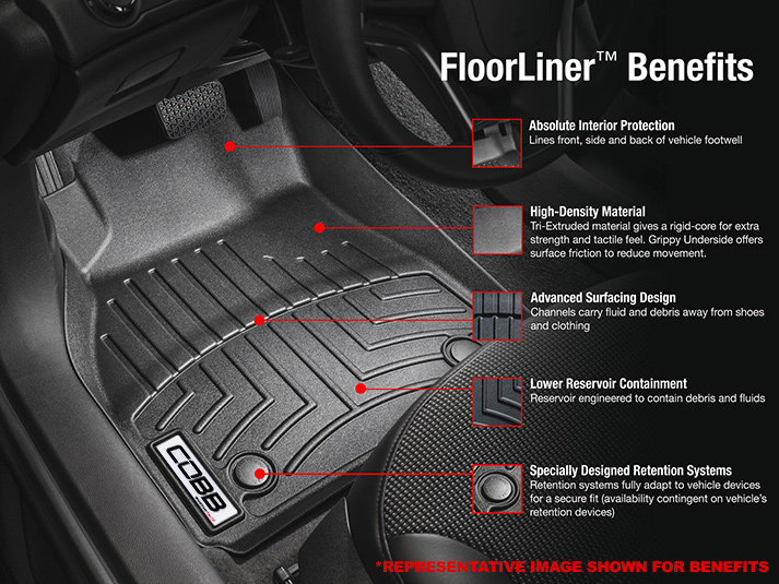 WeatherTech Door Mats: For More Than Your Front Door