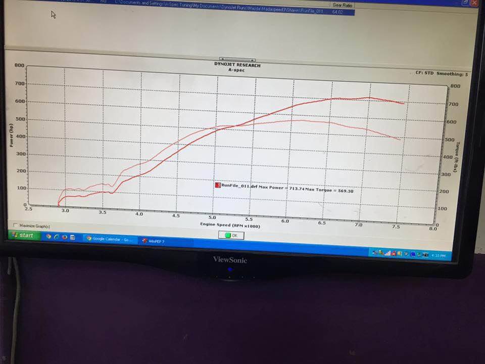 Shawn 713hp 569tq