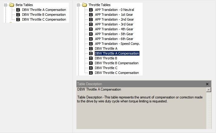 gen2_new_table_locations