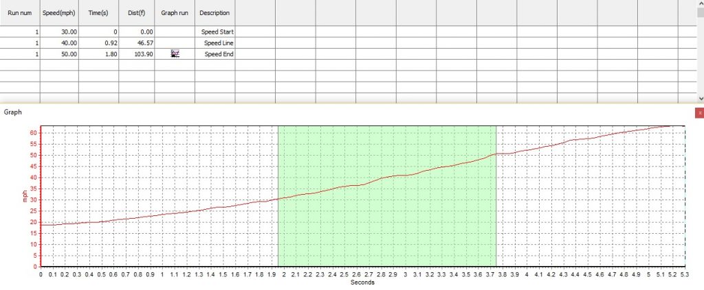 COBB TC 20 30-50