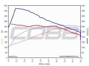 graph (1)