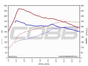 graph (2)