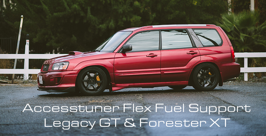 FXT Blog Cover