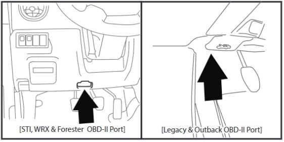 tuning a subaru obd